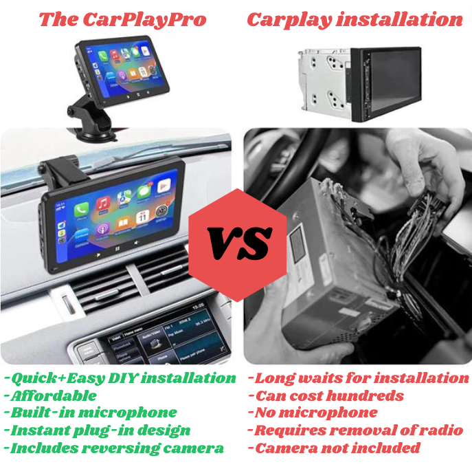 Portable Apple Carplay and Android Auto Screen for Car